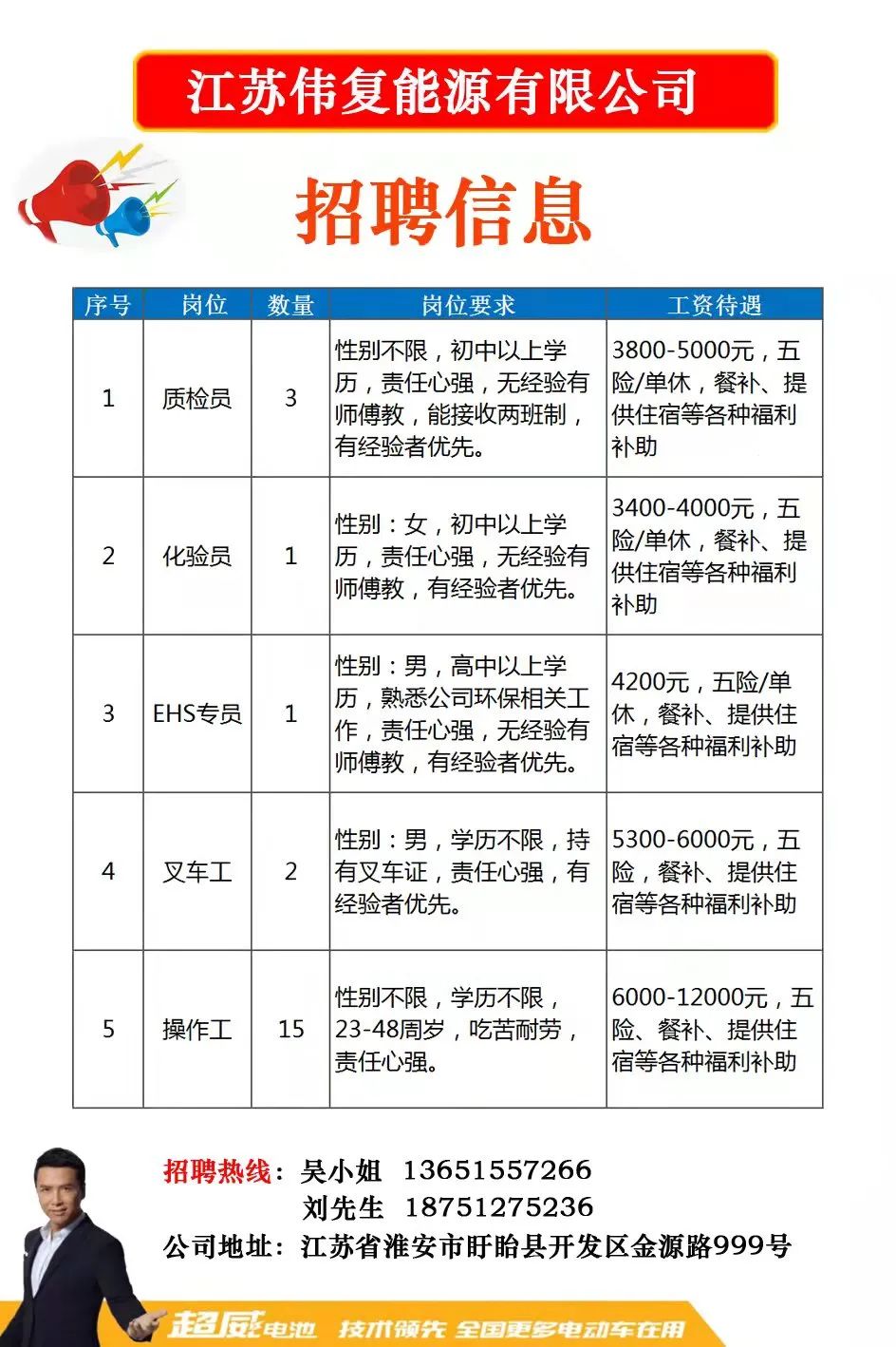 戴南人才网最新招聘，职场黄金机会来袭