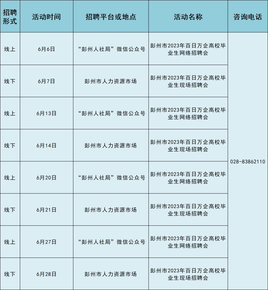 邛崃最新招聘信息汇总