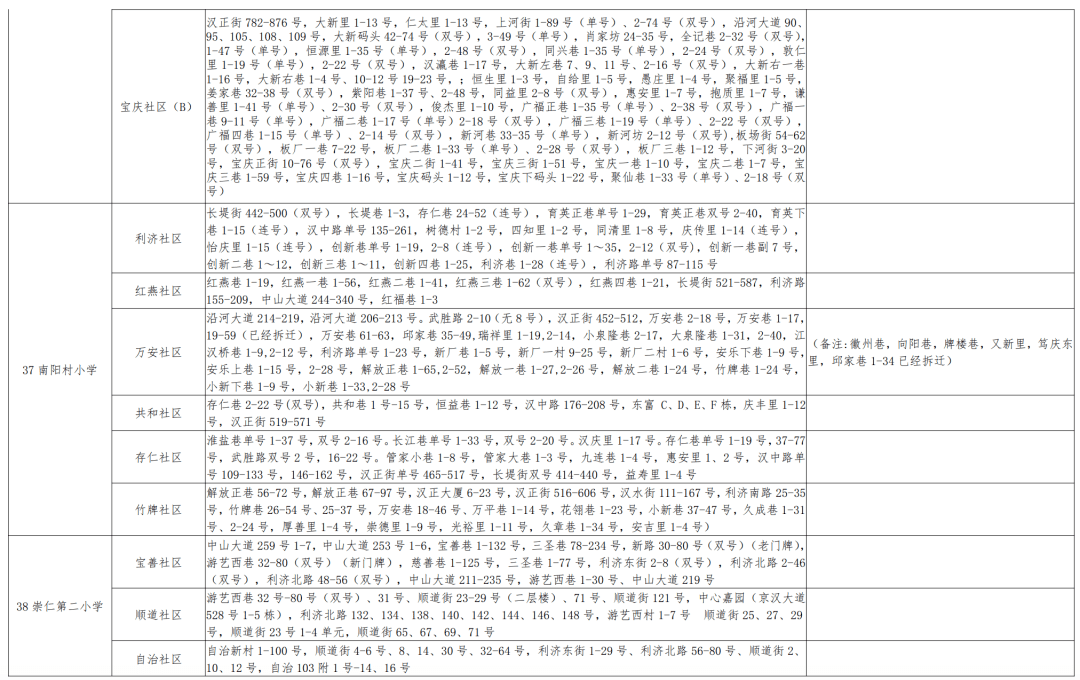 2025年1月20日 第28页