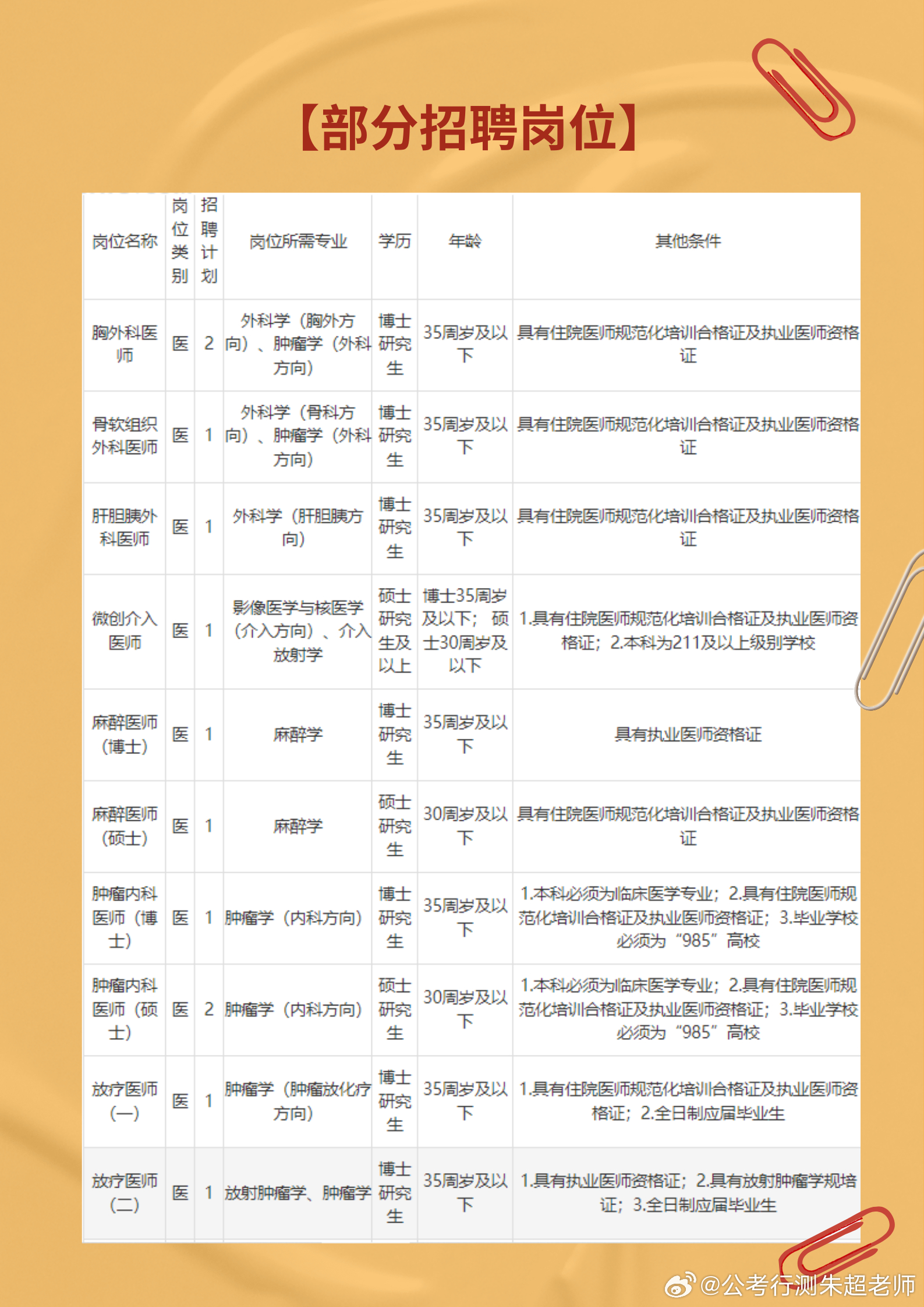 临沂最新招聘信息，机会与挑战同步来临