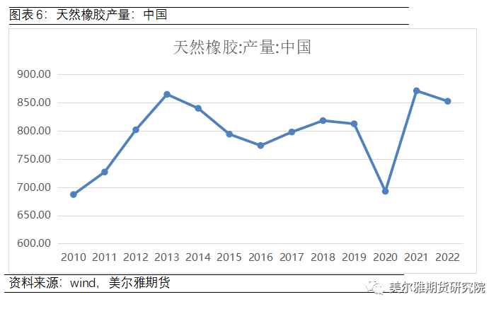 ご深血★毒魔彡