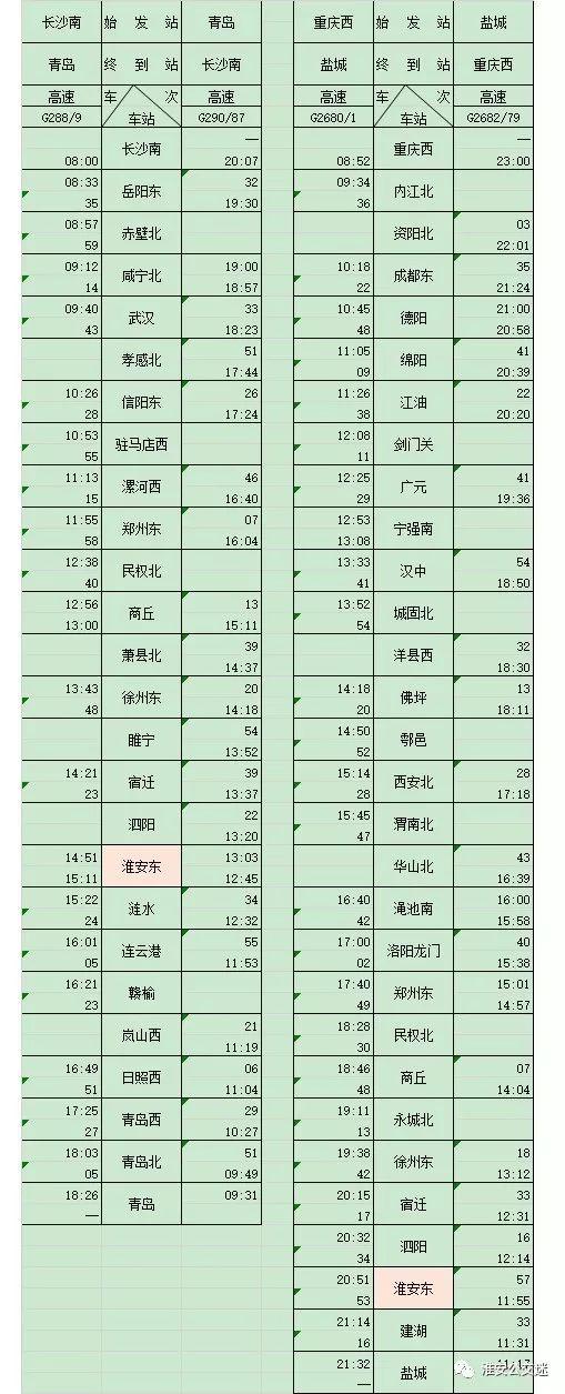 最新高铁时刻表，重塑时空距离新纪元