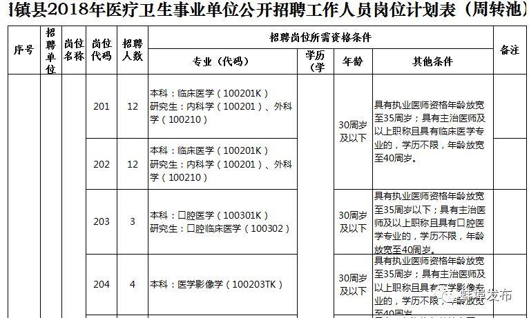 蚌埠最新招聘动态及其深远影响