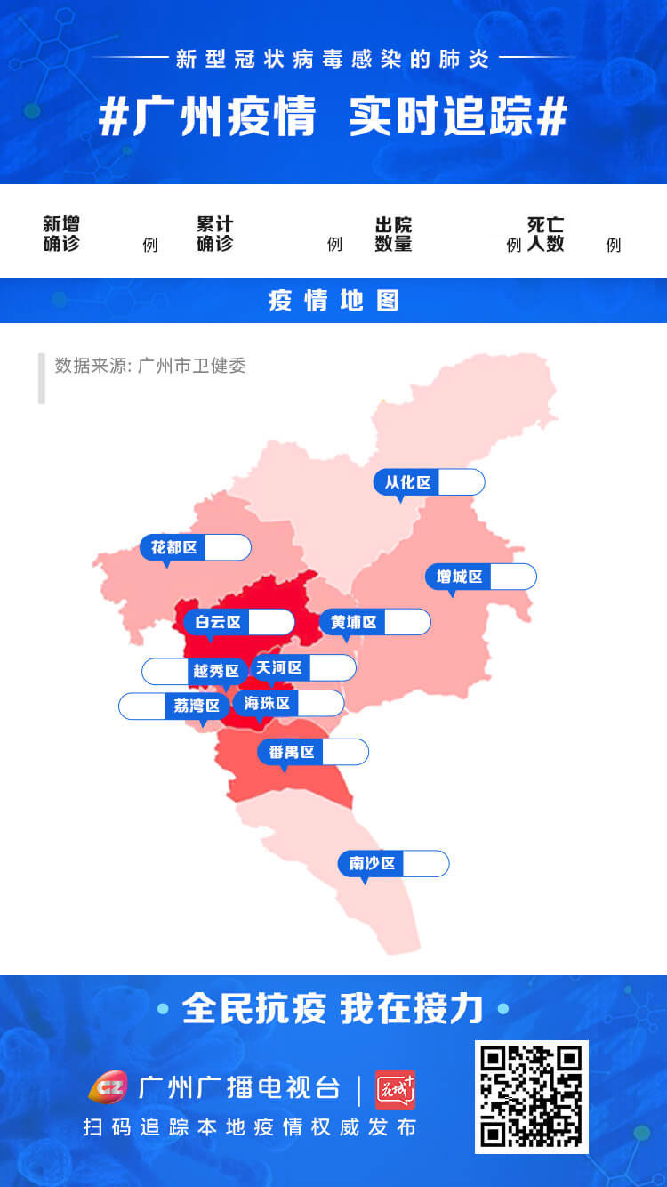 广州疫情最新动态，积极应对，携手共筑防控堡垒