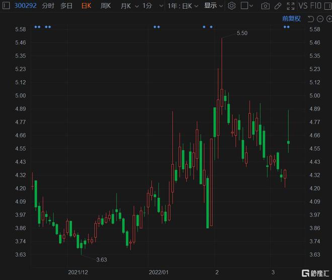 吴通控股最新消息全面解读与分析