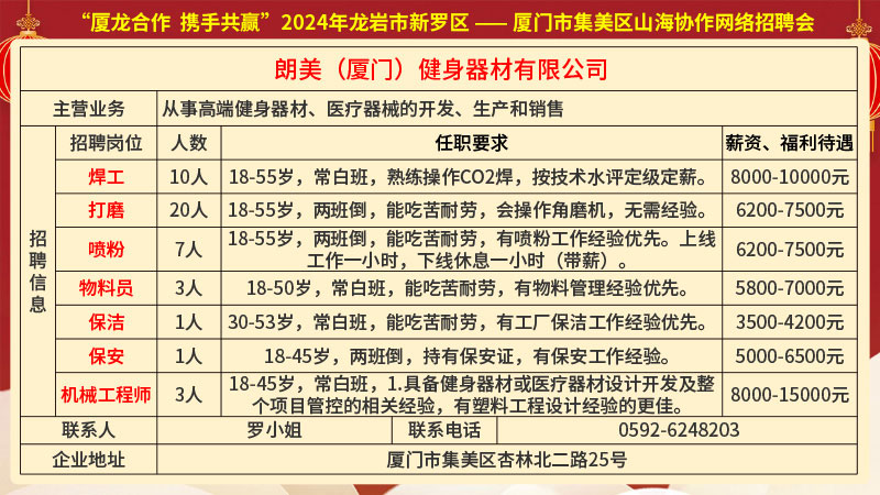 惠安招聘网最新招聘动态深度解读与解析报告