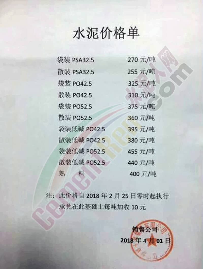 今日水泥价格动态，市场走势分析与预测报告