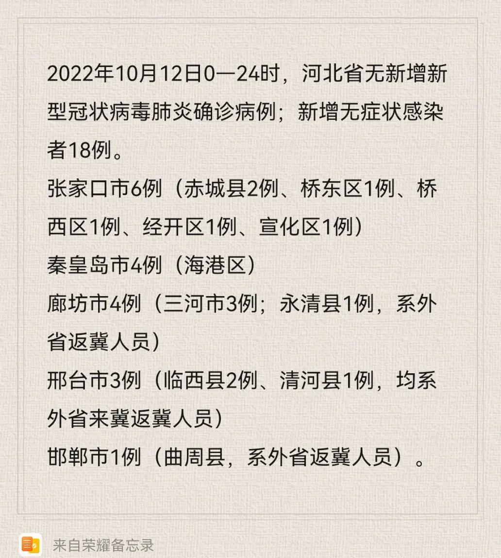 河北疫情防控最新动态，坚决打赢疫情防控阻击战