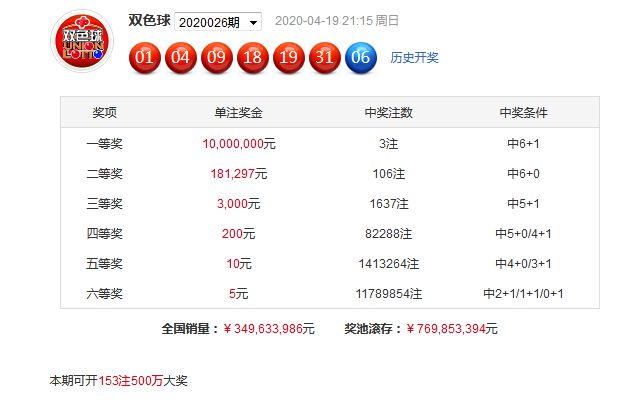 六合宝典最新开奖解析与探索