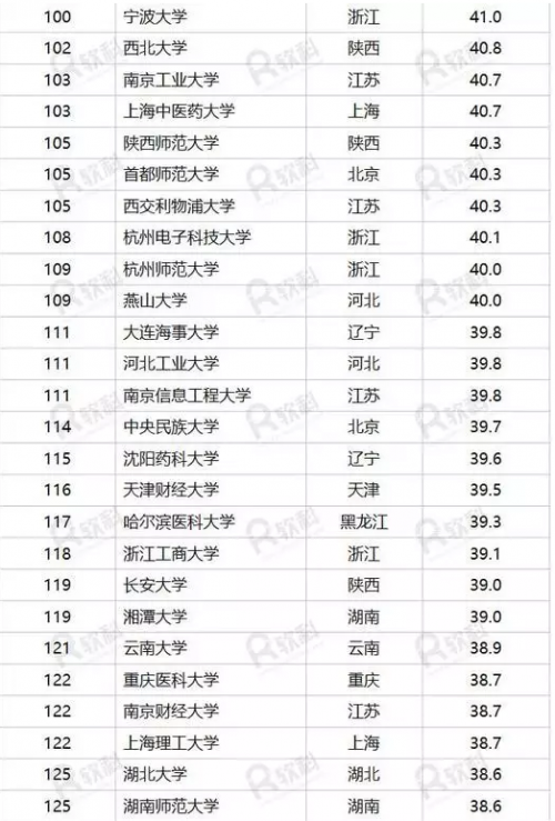 资讯动态 第4页