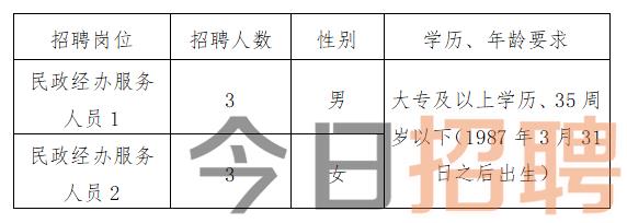 雄县招聘网最新招聘动态及其地区影响力分析