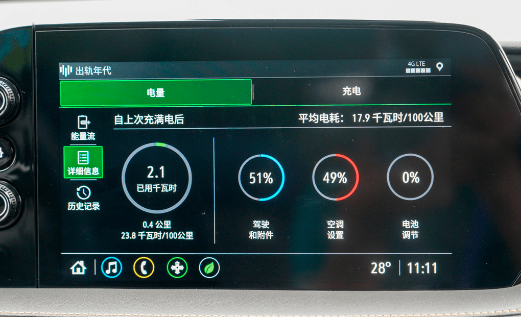 最新蓝导航，数字时代的全新体验引领者