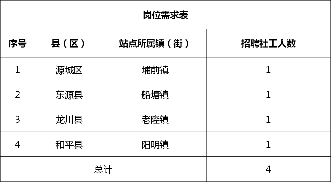 庐江招聘网最新招聘动态及其区域影响分析