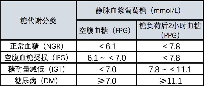 淡忆丶那段情