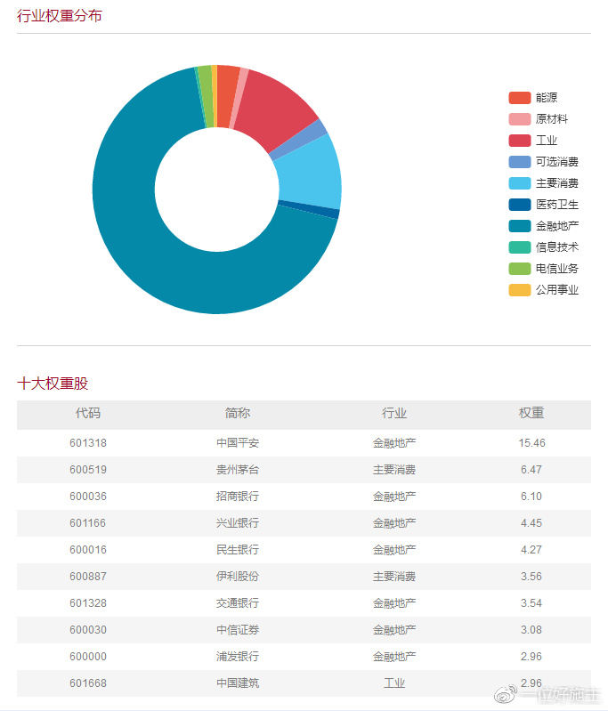 #虚伪灬シ衮↘