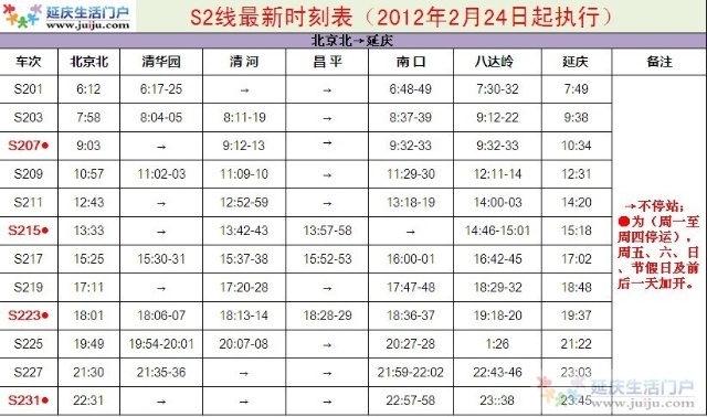 八达岭S2线最新时刻表全面解析