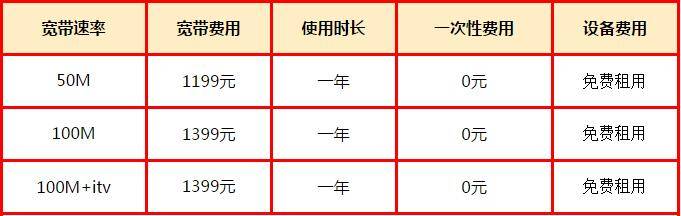 最新宽带收费标准全面解析