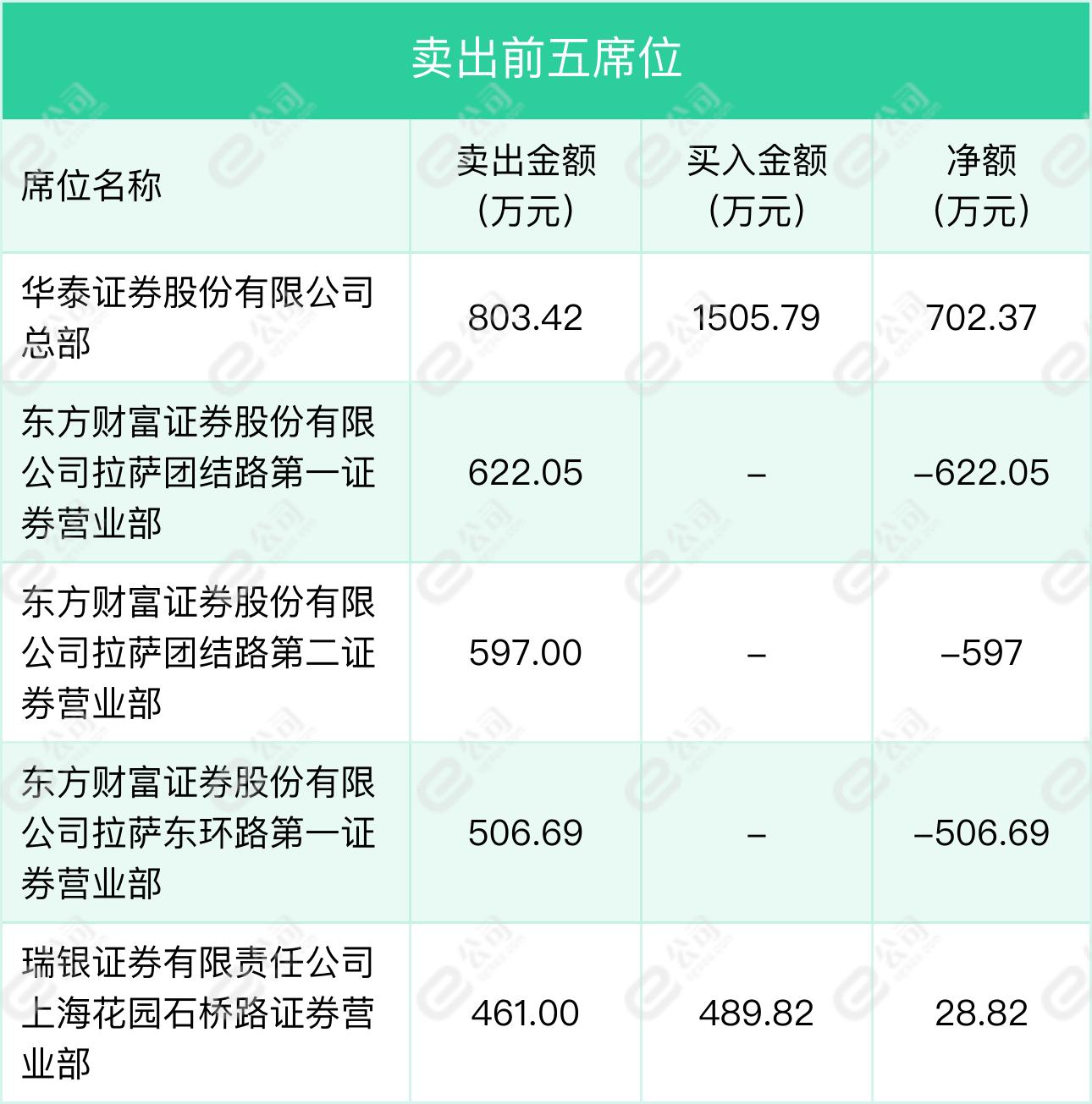 贵广网络最新消息全面解读