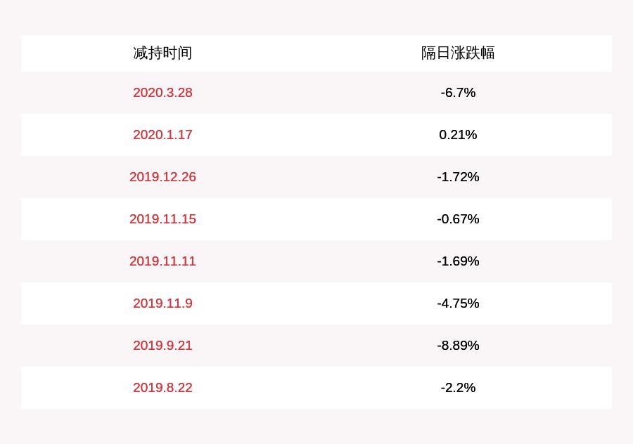 康强电子引领行业变革，塑造未来科技新蓝图