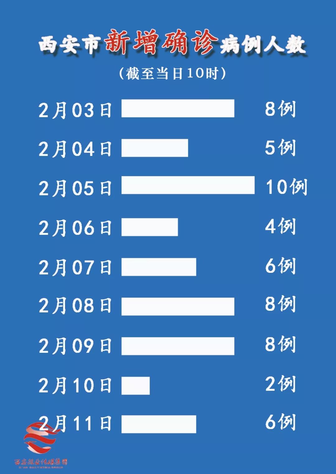 2025年1月25日 第8页