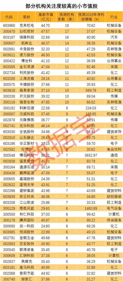 鲁阳节能股票最新消息全面解读与分析