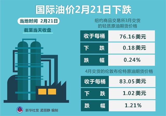 今日国际原油最新报价及市场走势分析与预测