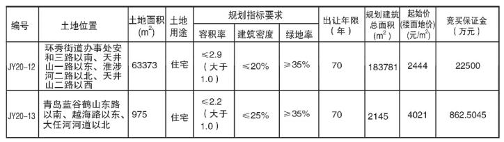 即墨信息港最新招聘信息全面汇总